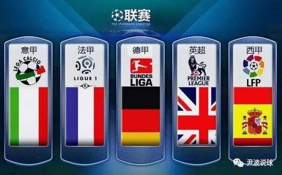 仅战胜了自